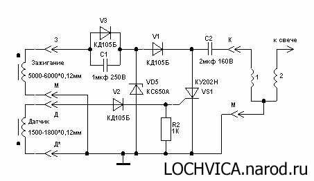 Зажигание схема 3